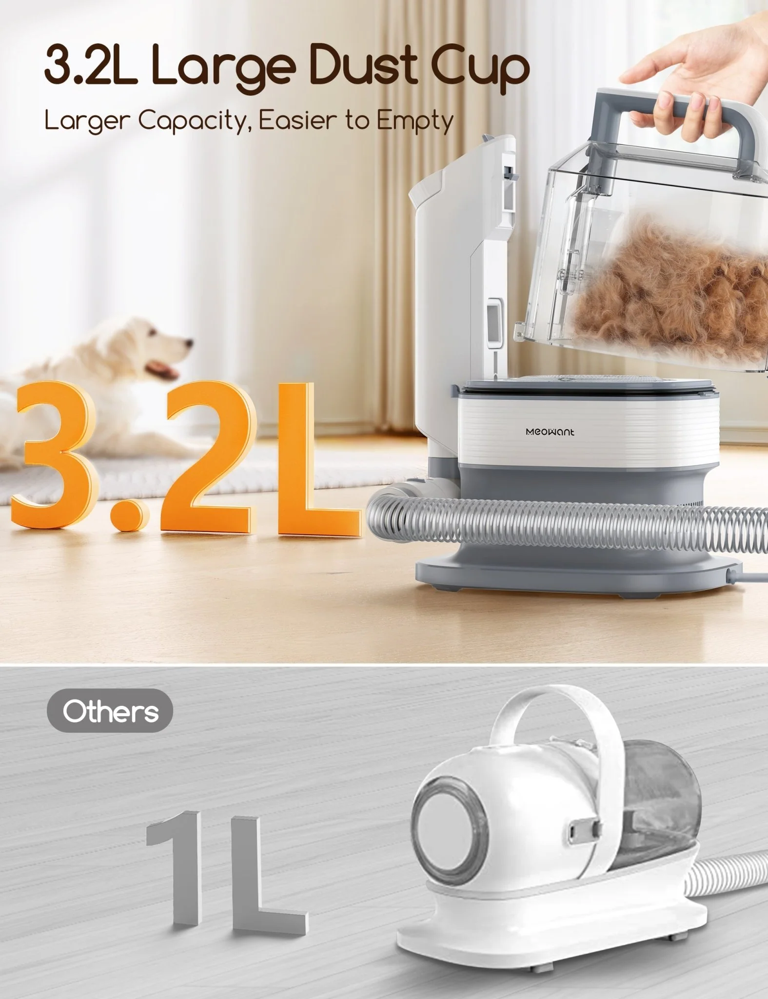 MeoWant Pet Grooming Kit - PV01 - Image 3