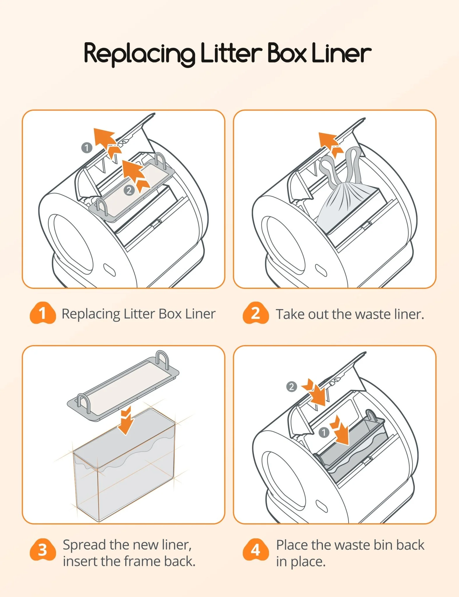 MeoWant Litter Box Liners - Image 6