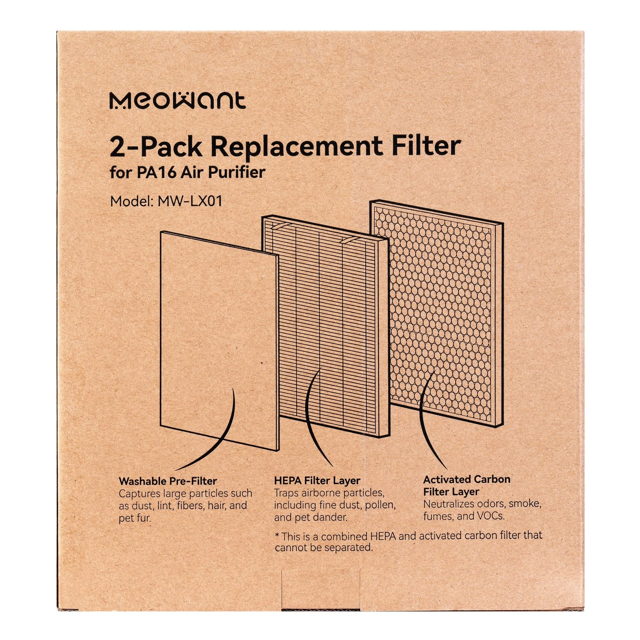 Meowant PA16 Replacement Filters - Image 3