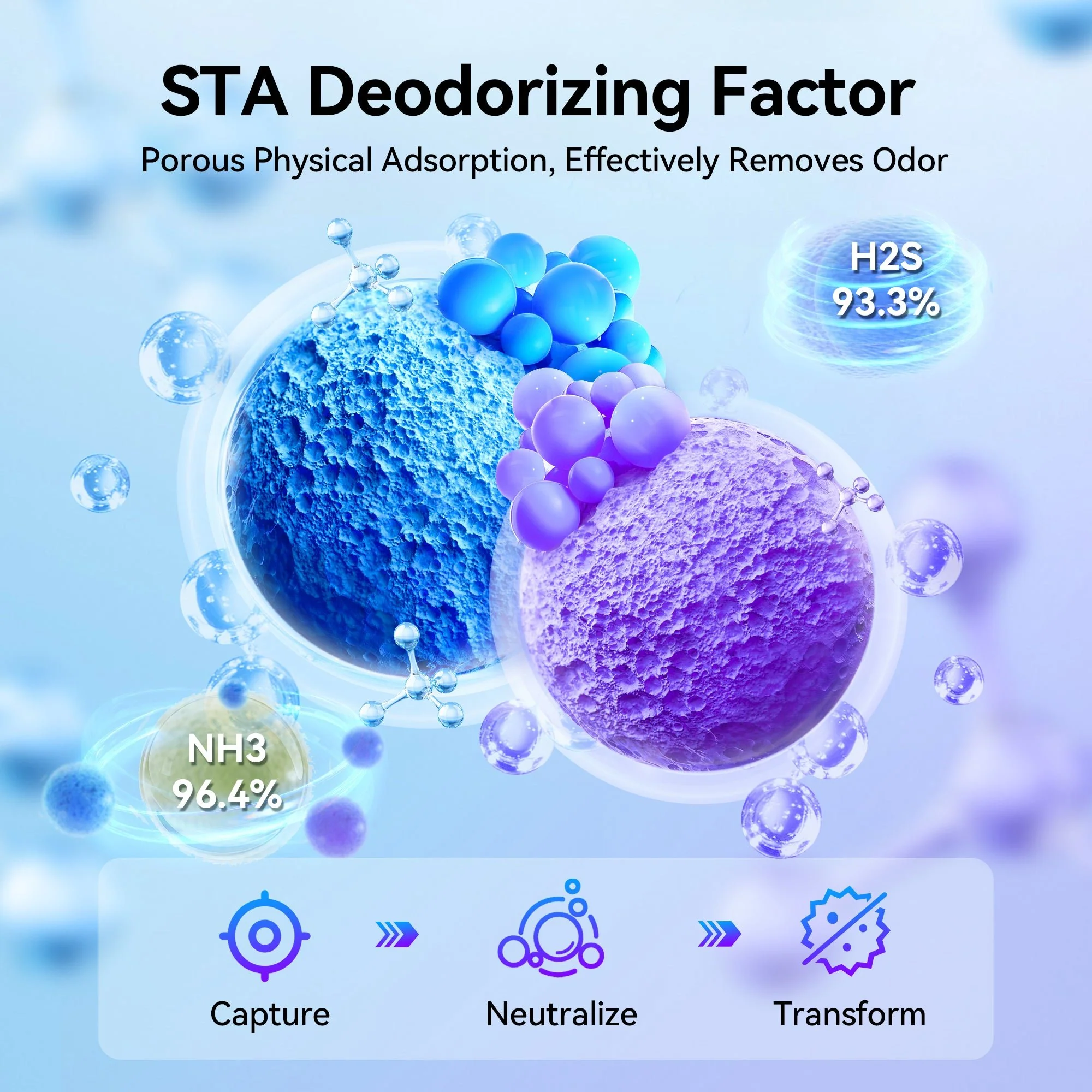 Meowant 5-in-1 Mixed Cat Litter 7.9 lbs × 2 - Image 6