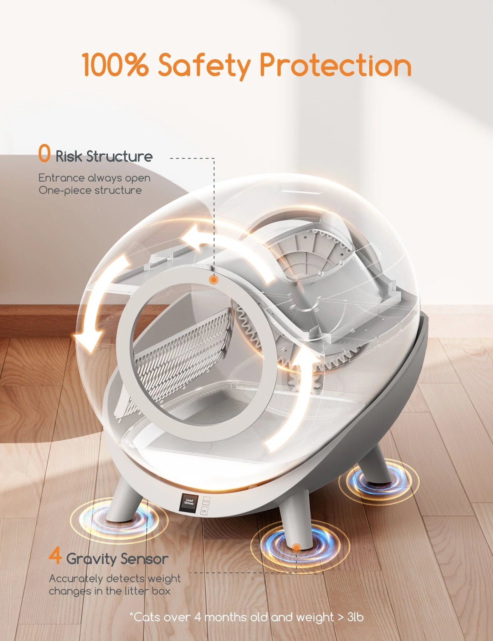 Meowant Self-Cleaning Cat Litter Box - MW-LB01 - Image 4