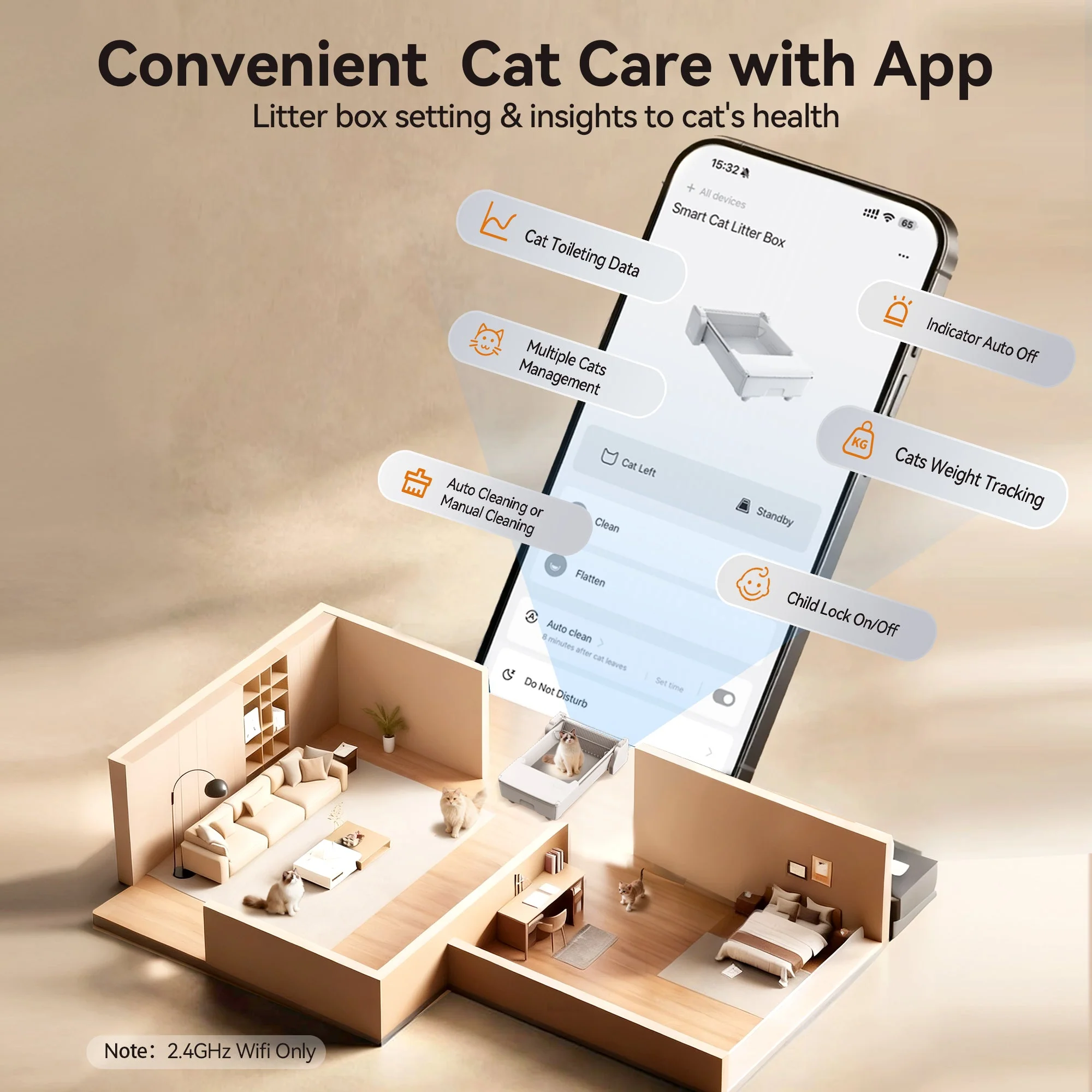 Meowant Open Top Self-Cleaning Cat Litter Box – SC03 - Image 4