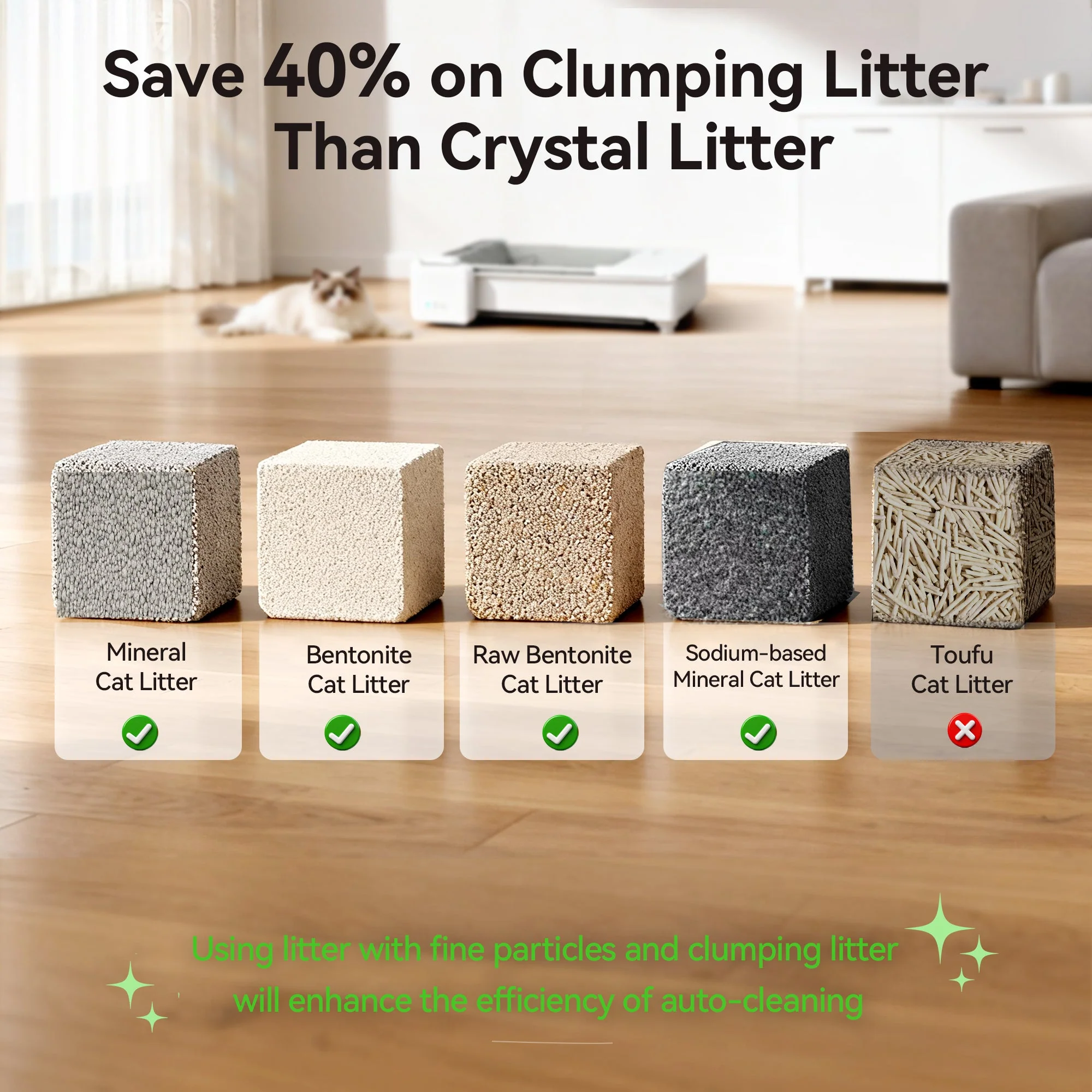 Meowant Open Top Self-Cleaning Cat Litter Box – SC03 - Image 5