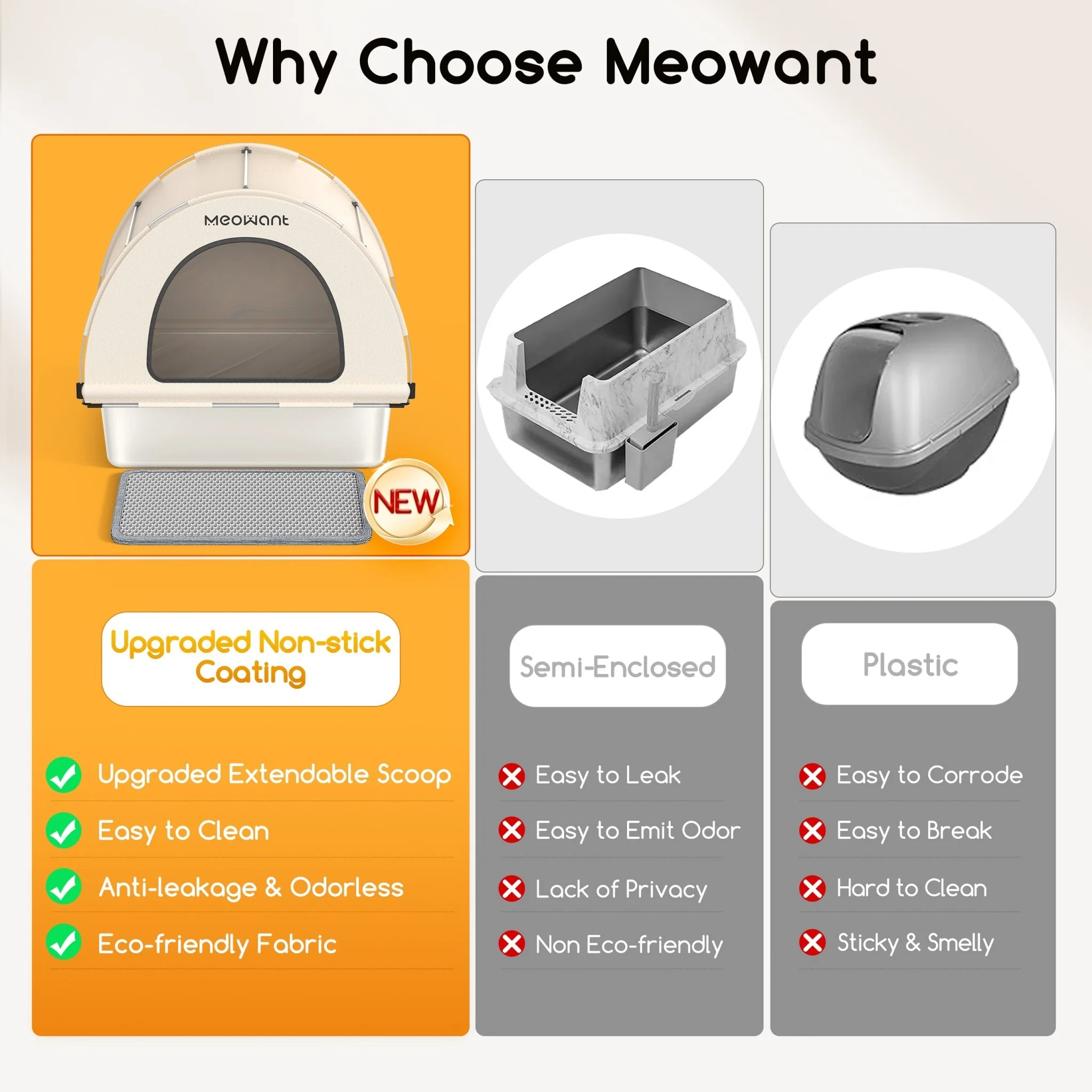 Meowant 3-In-1 Stainless Steel Cat Litter Box With Lid - Image 4